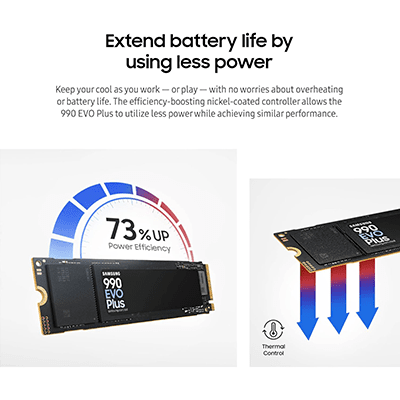 2TB Samsung 990 EVO Plus M.2 PCIe Gen 4 NVMe SSD