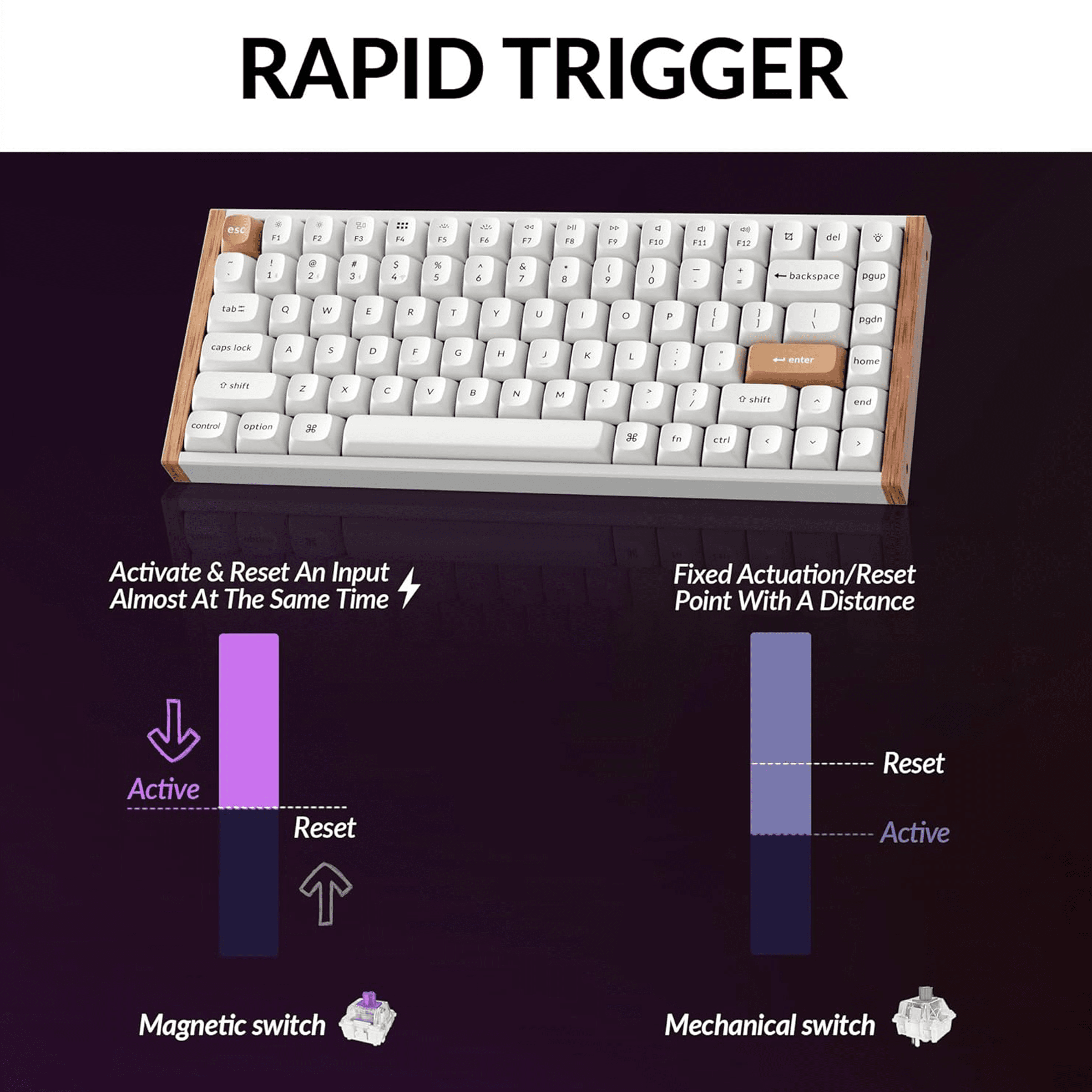 Keychron K2 HE Wireless Gaming Keyboard - White, Gateron