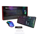 model image list