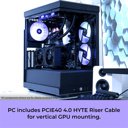 model image list