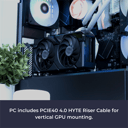 model image list