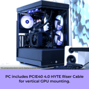 model image list