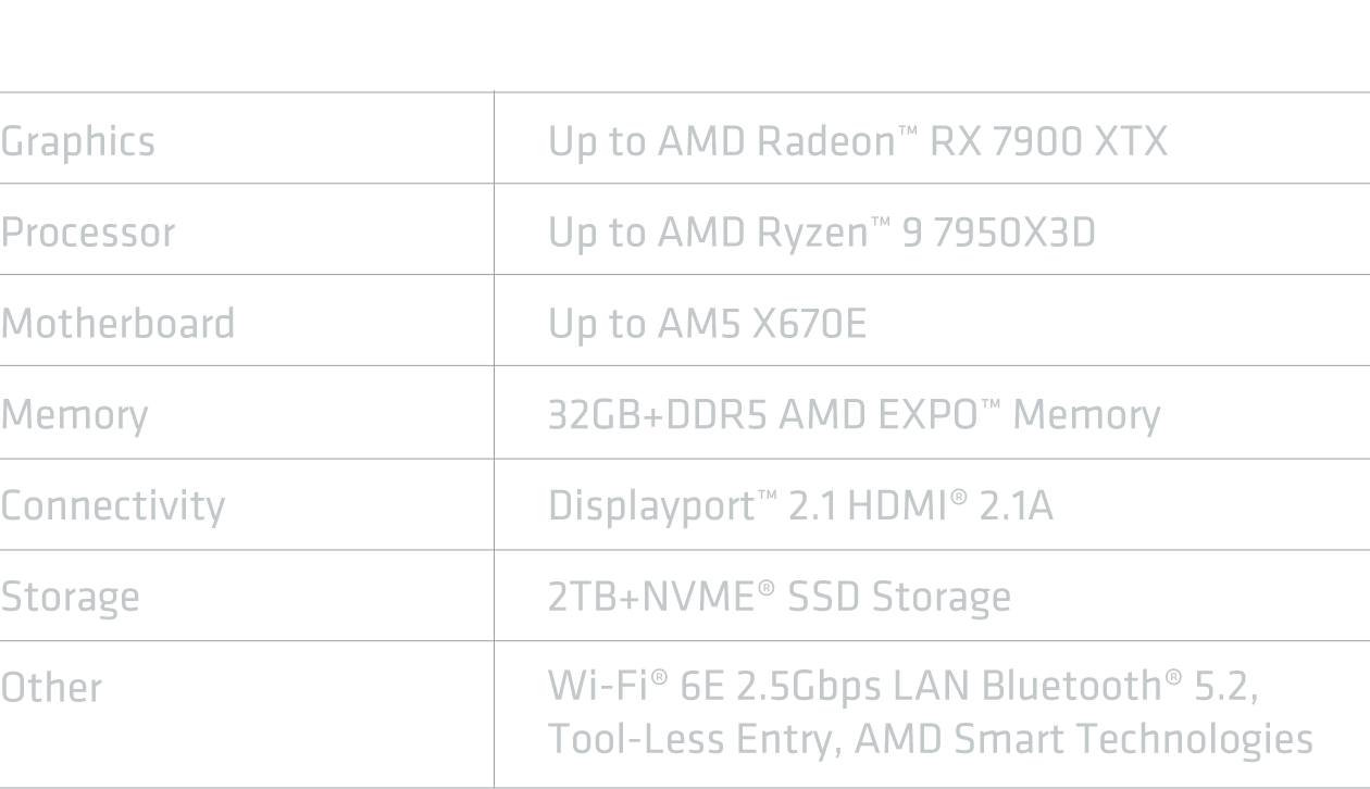 AMD Advantage Gaming Desktops | iBUYPOWER®