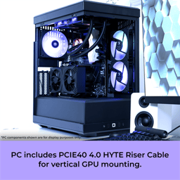 model image list