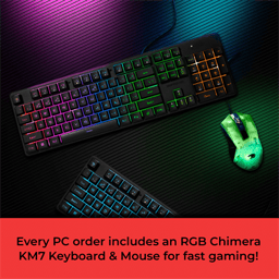 model image list