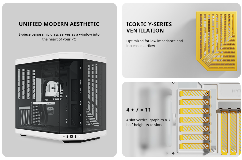HYTE Y70 Gaming Case - Panda