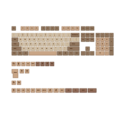 Ducky Boba MDA Profile PBT Keycap Set