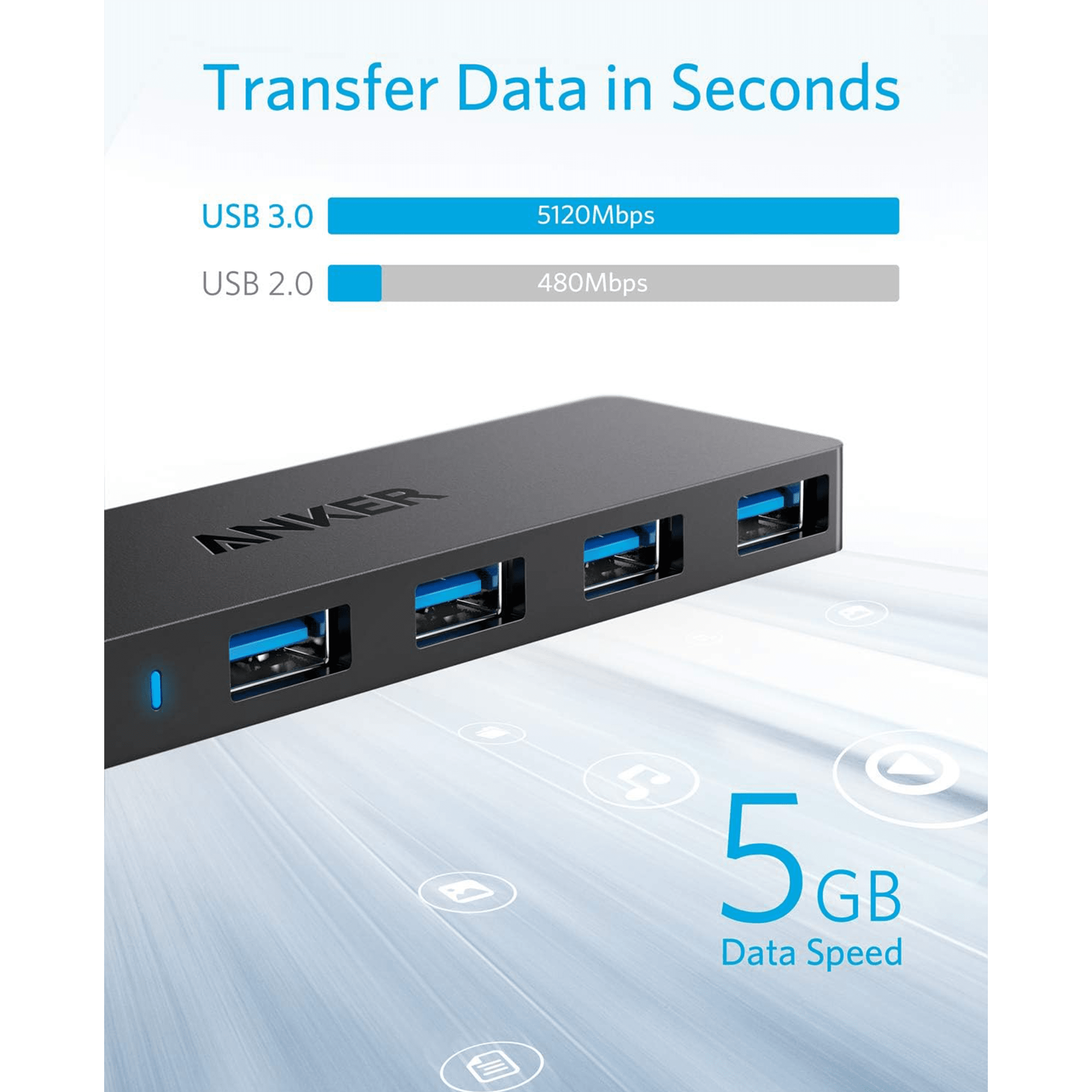Anker Ultra Slim 4Port USB 3.0 Data Hub