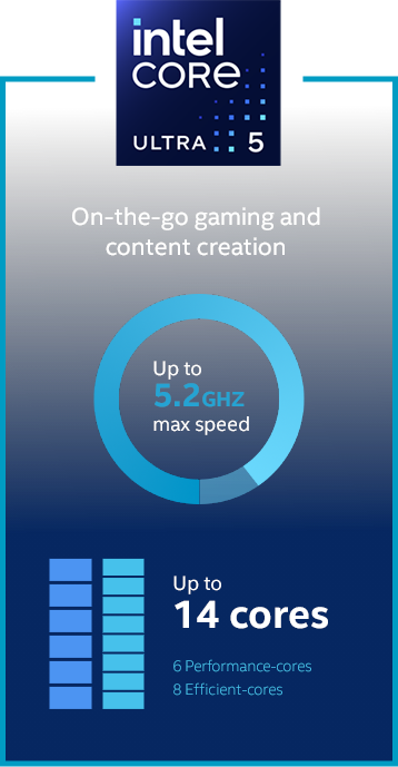 cpu graphics