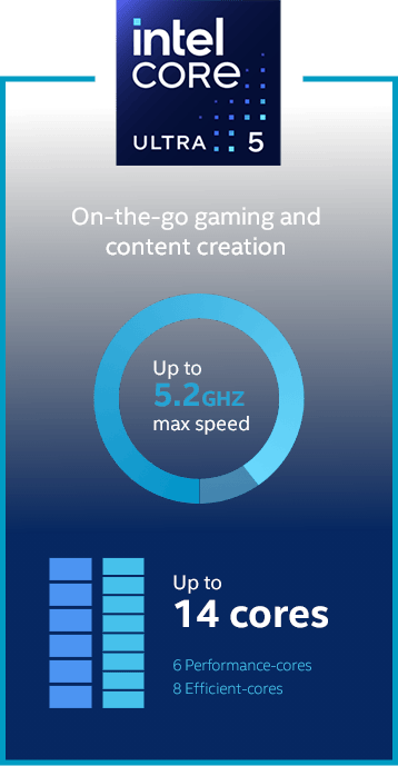 cpu graphics