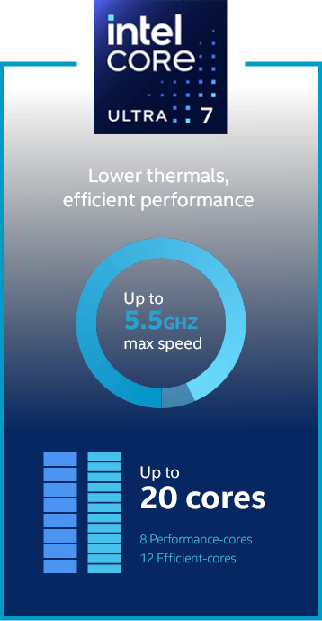 cpu graphics